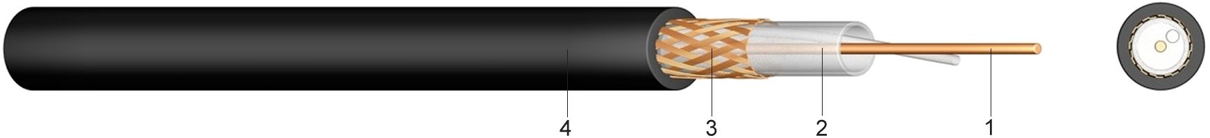 Rg A U Coaxial Cable Ohm Coax Cables Kabelov Centrum